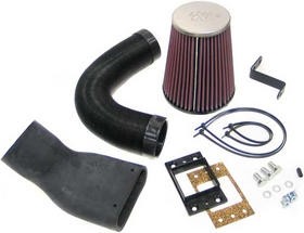 K&N 57i kit Seat Cordoba I (1996-1999) 2.0i 115PK 3/93-3/98