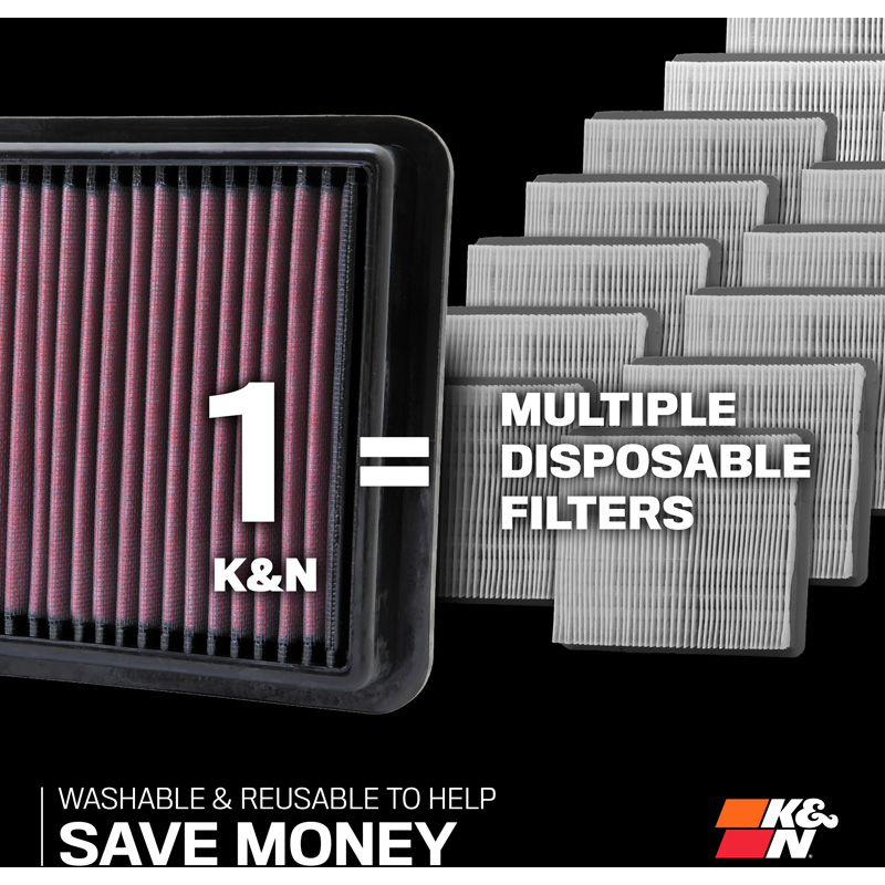 K&N Replacement Air Filter  BMW 520i/520d/523d/530i/530e/540d/550e (G60/G61) 2023- & BMW 735i/740i/740d/750e/760e (G70) 2022- (33-3188)
