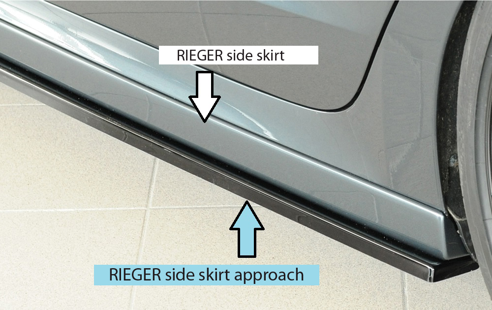 Zijskirts passend voor Skoda Octavia RS (NX) Rieger Glanzend zwart