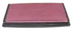 K&N Inlegfilter Citroen Xantia 1.9 1993-98