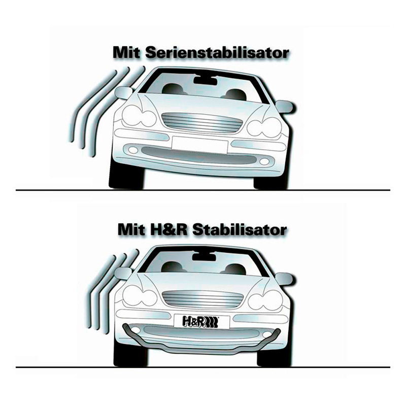 H&R Anti-Roll Bar  BMW M3 Competition xDrive Sedan/Touring & BMW M4 Competition xDrive Coupé/Cabrio (G80/G81/G82/G83) 2021- - FA30mm