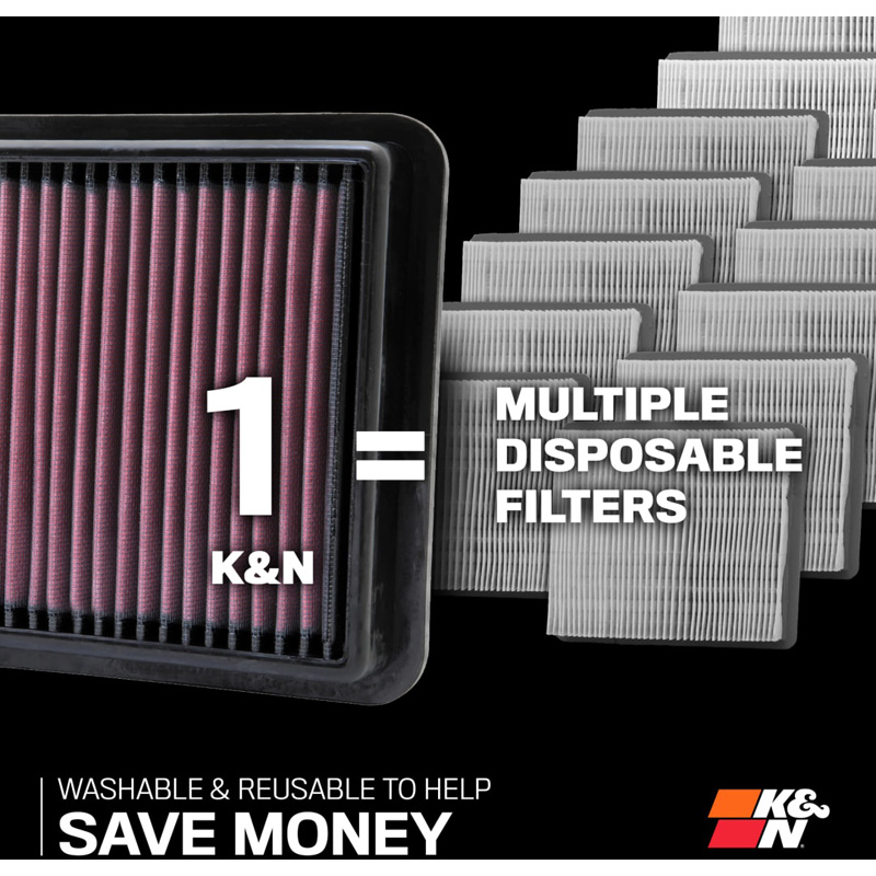 K&N Replacement Air Filter  BMW X5 (G05), X6 (G06), X7 (G07), XM (G09) 3.0L L6 (33-5158)