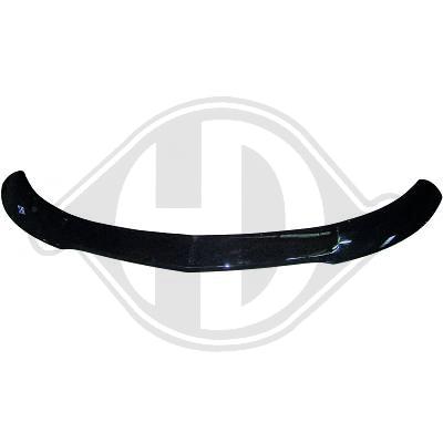 DACHSpoiler Mercedes W177