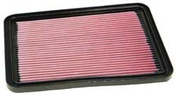 K&N Inlegfilter Alfa Romeo 75 1.8 1986-89