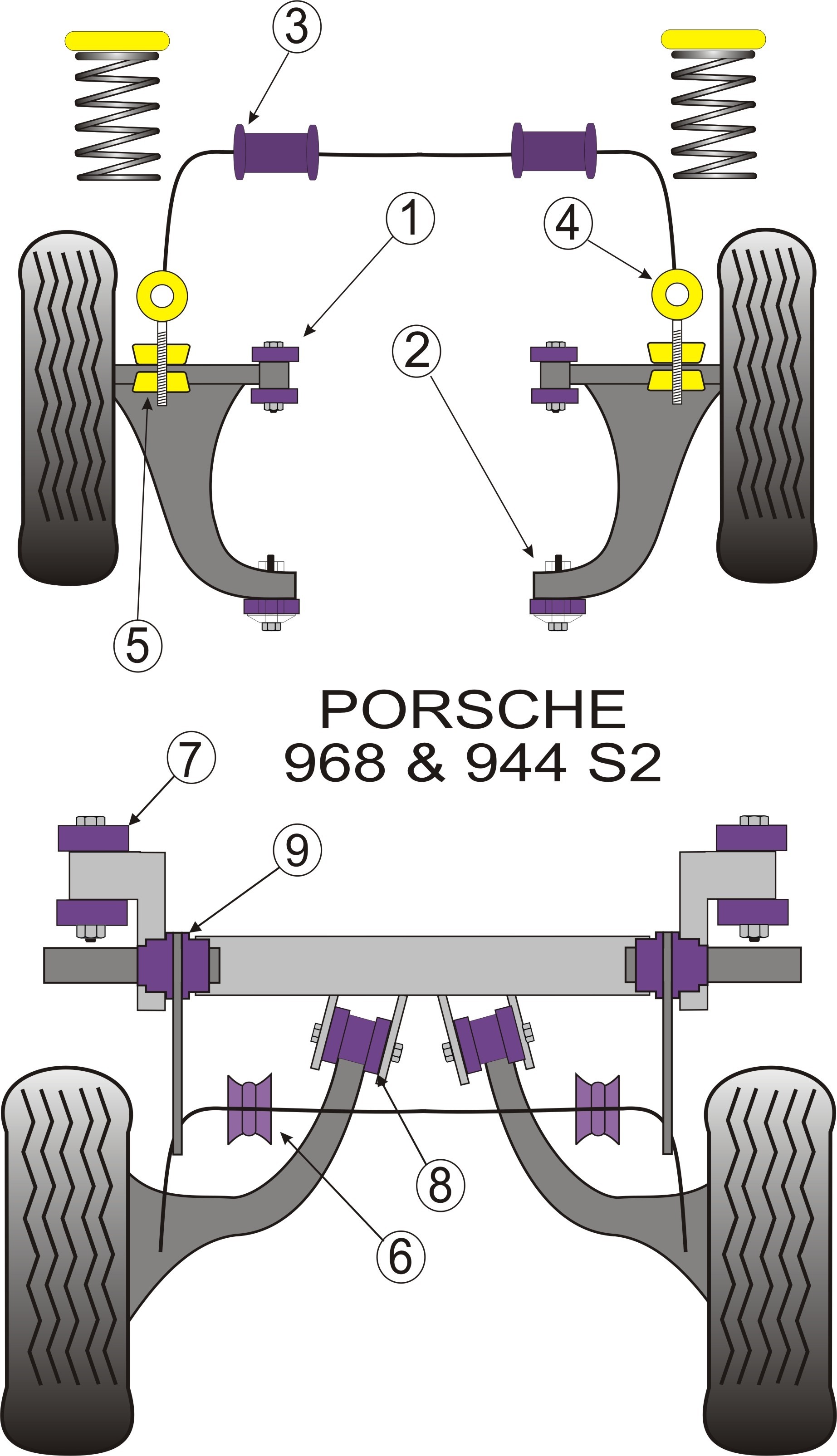 Porsche 968 Front Wishbone Rear Bush - PowerFlex PFF57-303