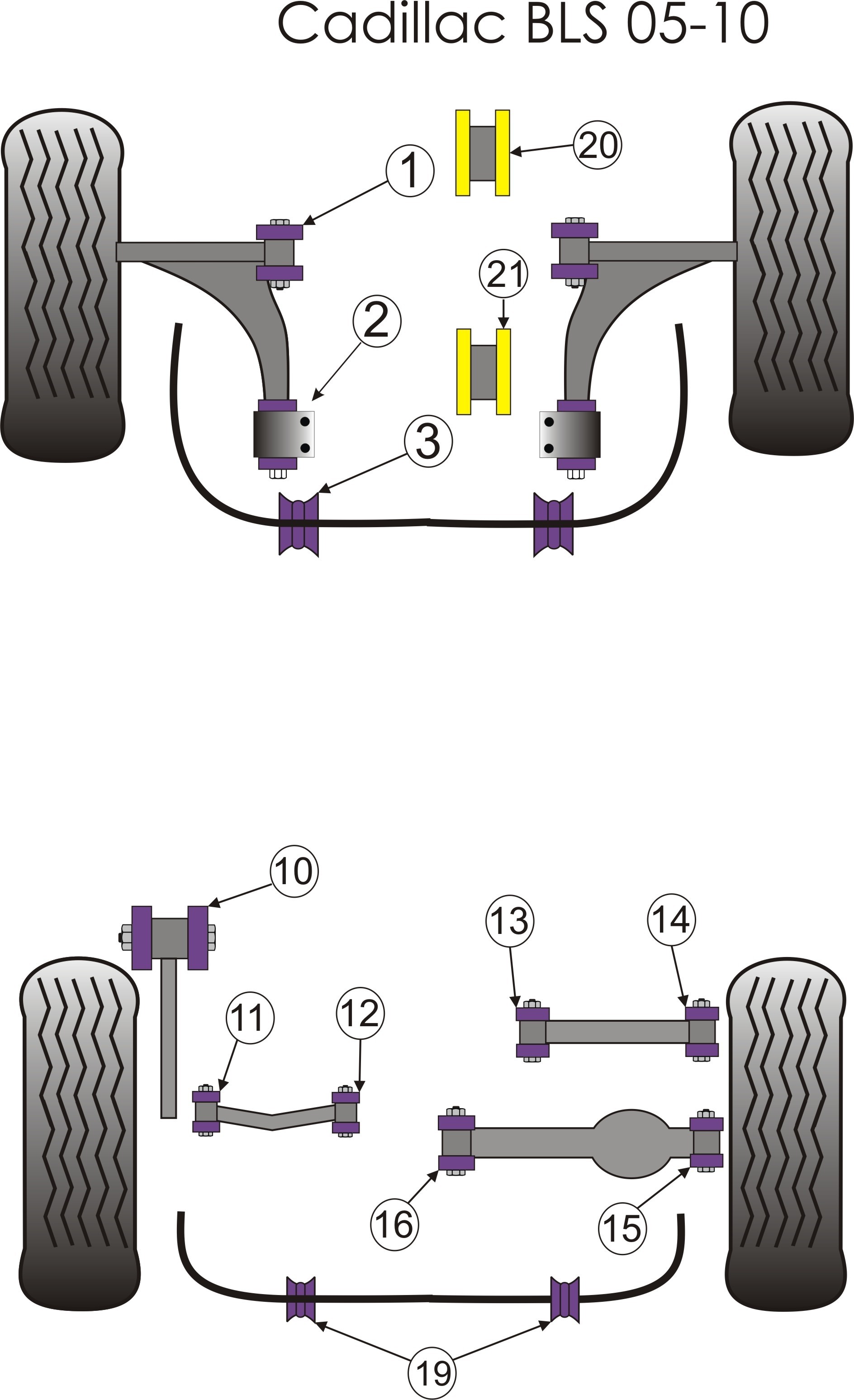 Opel Vectra C  Rear Lower Arm Outer Bush - PowerFlex PFR80-1215