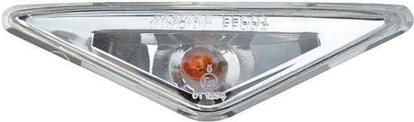 Indicator set Focus 98-04