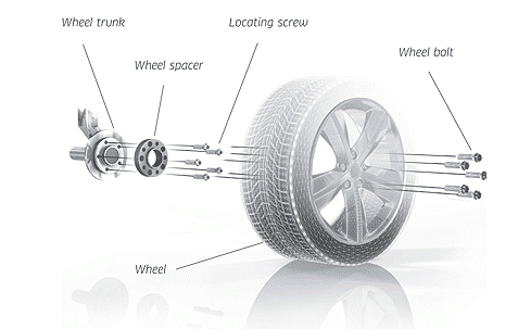 Pro Spacers Audi A4 04.02-.. 5x112 25mm Eibach