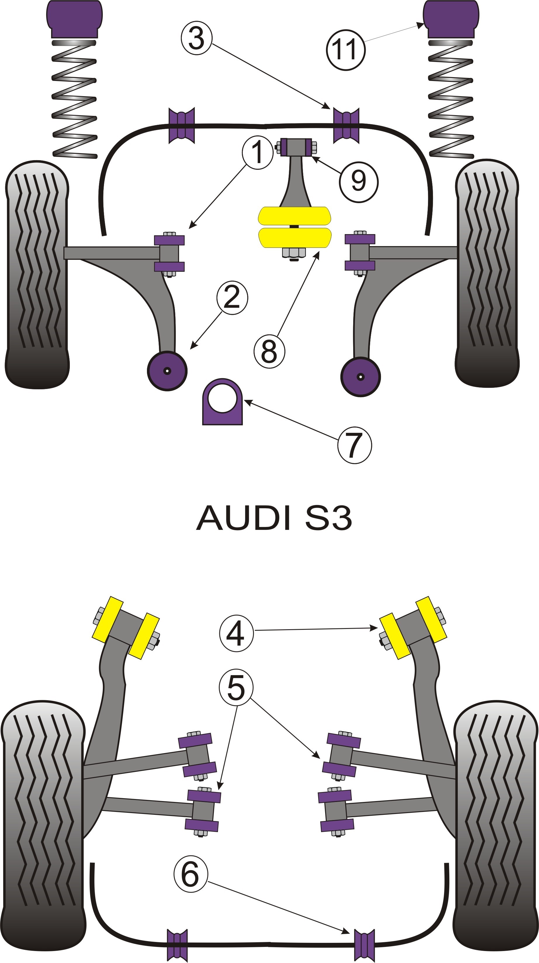 Audi S3 Mk1 Typ 8L 4WD  Rear Wishbone Front Mounting Bush - Powe