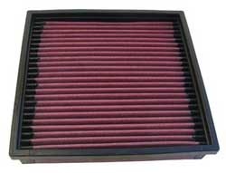 K&N Inlegfilter Jaguar XJ6 3.2 1990-97