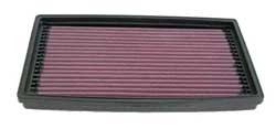 K&N Inlegfilter Ford Focus SVT 2.0 2002-04