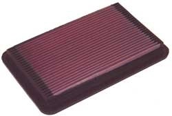 K&N Inlegfilter Opel Frontera 3.2 1998-05