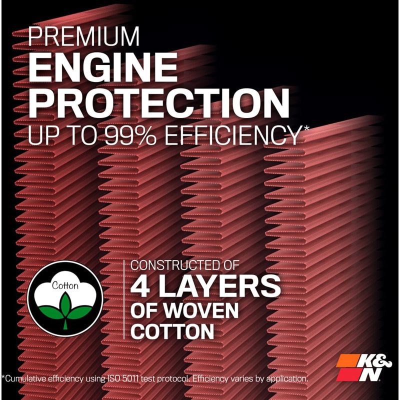 K&N Replacement Air Filter  Audi Q7 & Q8 (incl. S, RS) / Bentley Bentayga / Lamborghini Urus / Porsche Cayenne / Volkswagen Touareg (E-0627)