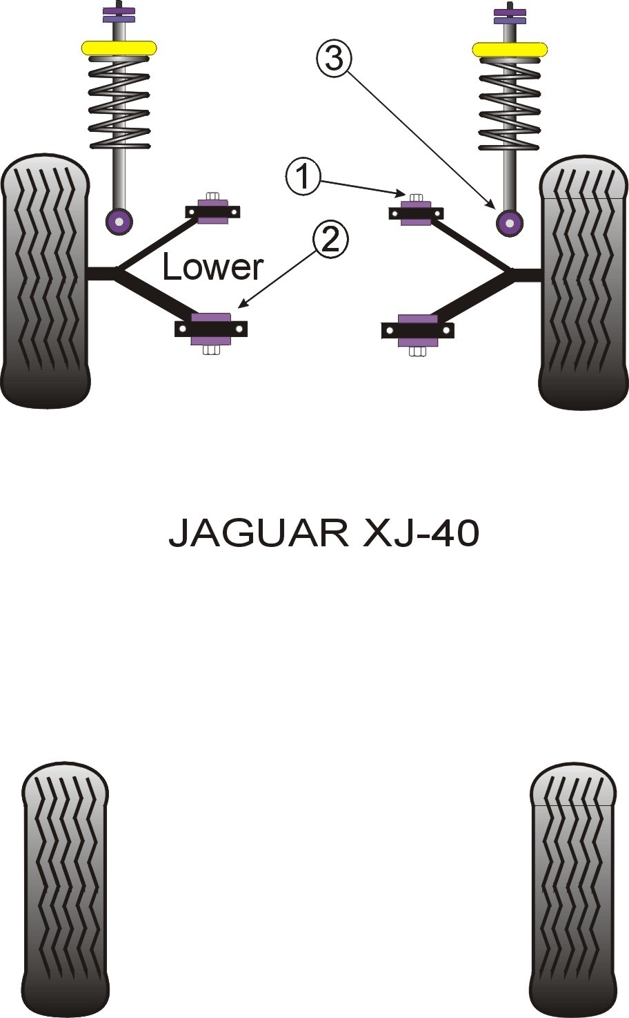 Jaguar (Daimler) XJ40 Front Wishbone Lower Arm Rear - PowerFlex
