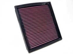 K&N Inlegfilter Mercedes C200 2.2 1998-01