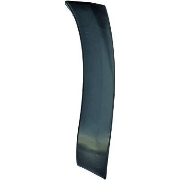 Bumper VERBR. links VO. Toyota RAV 5