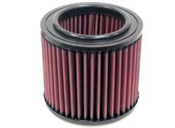 K&N Inlegfilter Renault Kangoo 1.9 1997-99