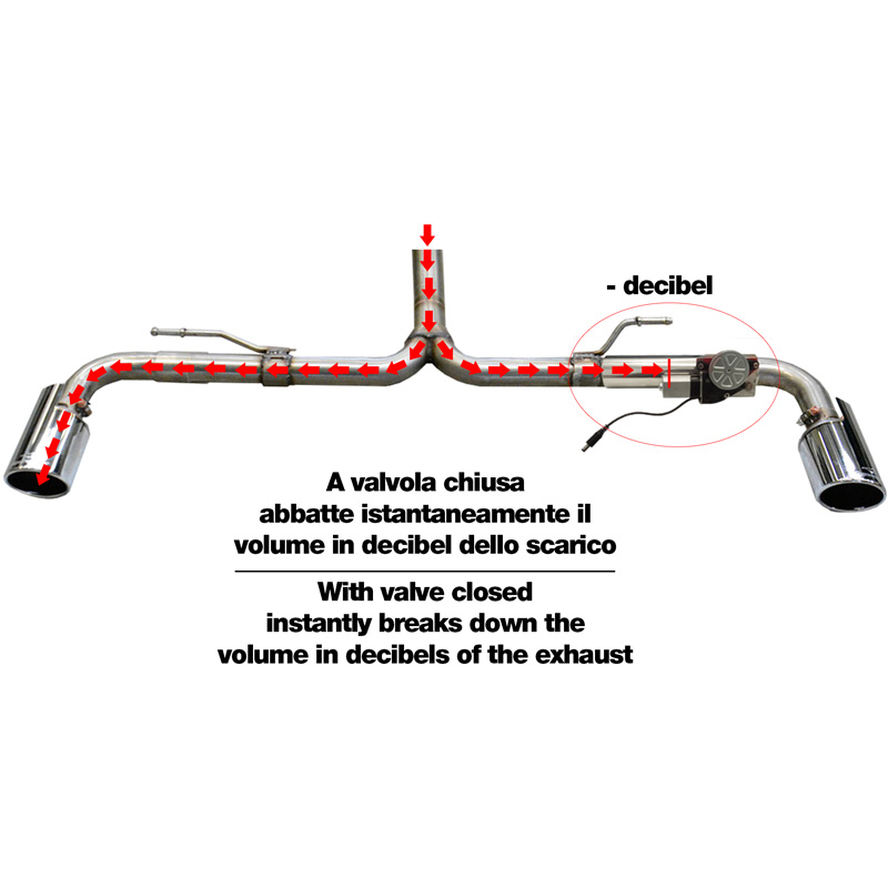 Simoni Racing Universal Exhaust Valve System 3 - with Cigarette Lighter Socket, Switch & Cable set