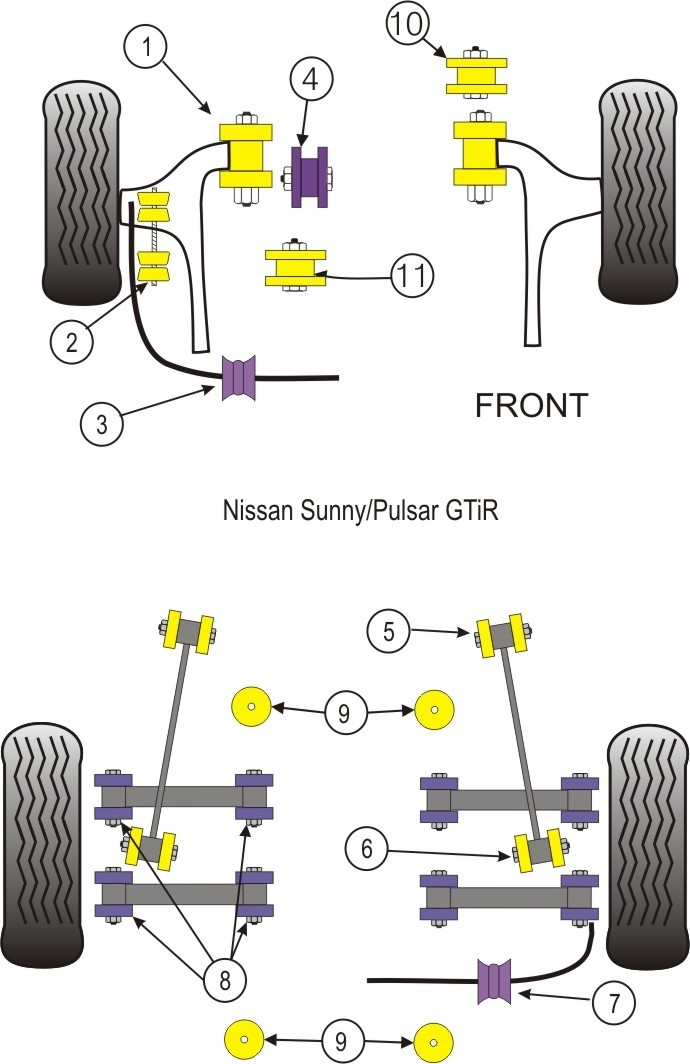Nissan Sunny/Pulsar GTiR Rear Sub Frame Mounting Bush - PowerFle