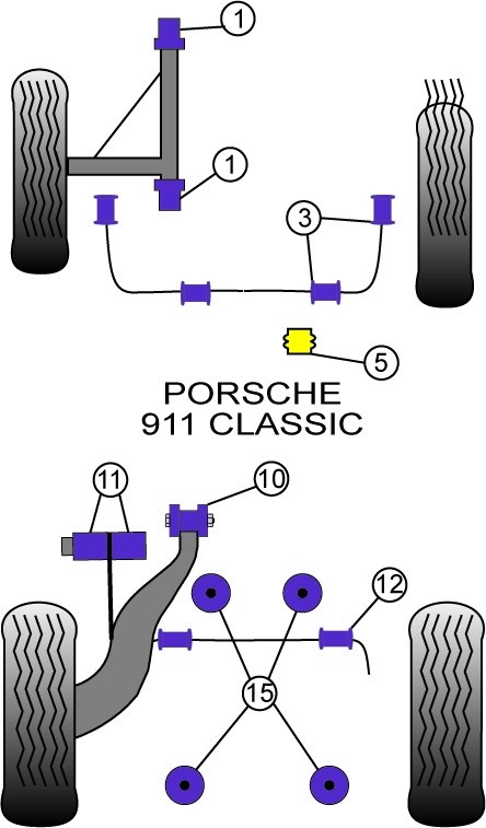 Porsche 911 Classic  Front Anti Roll Bar Bush 20mm - PowerFlex P