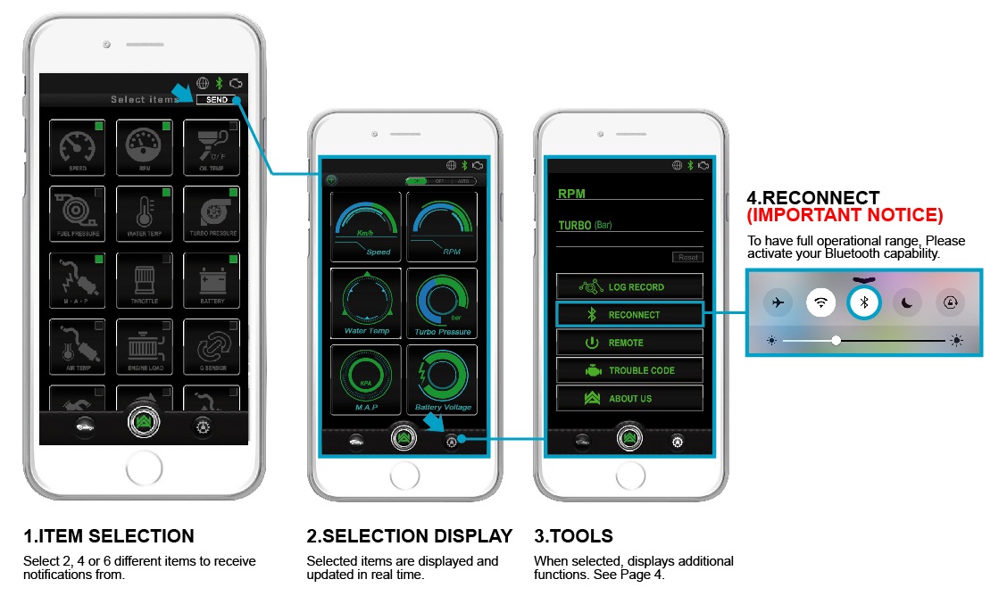 Armytrix Porsche 991.1 Carrera 4 / S / 4S / GTS Coupé/Cabriolet/