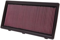 K&N Inlegfilter Dodge Dakota 5.2 1997-99