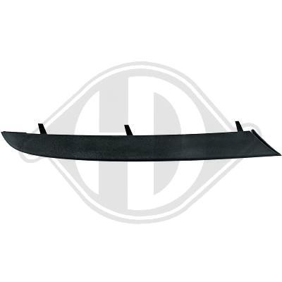 Grill LIJSTlinks BMW E90 06-09