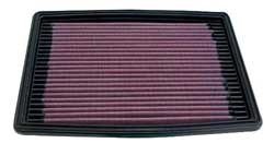 K&N Inlegfilter Opel Sintra 3.0 1996-99