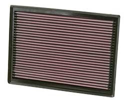 K&N Inlegfilter Mercedes Sprinter 3.5 2006-08