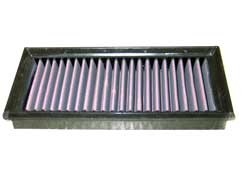 K&N Inlegfilter Smart ForFour 1.1 2004-06