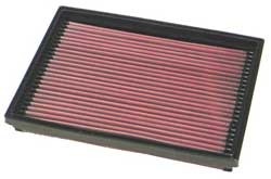 K&N Inlegfilter Opel Vectra B 2.0 TD/DTI 1995-96