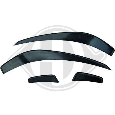 AERO Spoiler set DB Citroen C118