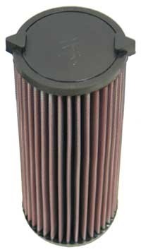 K&N Inlegfilter Mercedes C200 2.1 2003-08