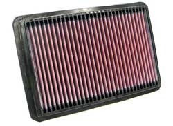 K&N Inlegfilter Fiat Bravo 1.2 1998-01