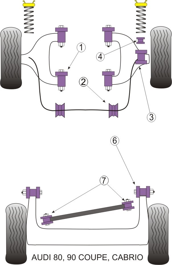 VW Scirrocco  Bump Stop Kit - PowerFlex BS2004K