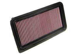 K&N Inlegfilter Saab 9-3 2.8 2005-09