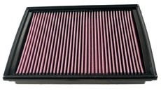 K&N Inlegfilter Jeep Cherokee 2.8 2008-09