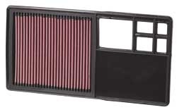 K&N Inlegfilter Skoda Praktik 1.4 2007-10