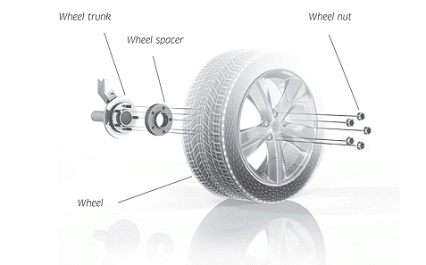 Pro Spacers Kia Cee'd 09.12-.. 5x114,3 15mm Eibach