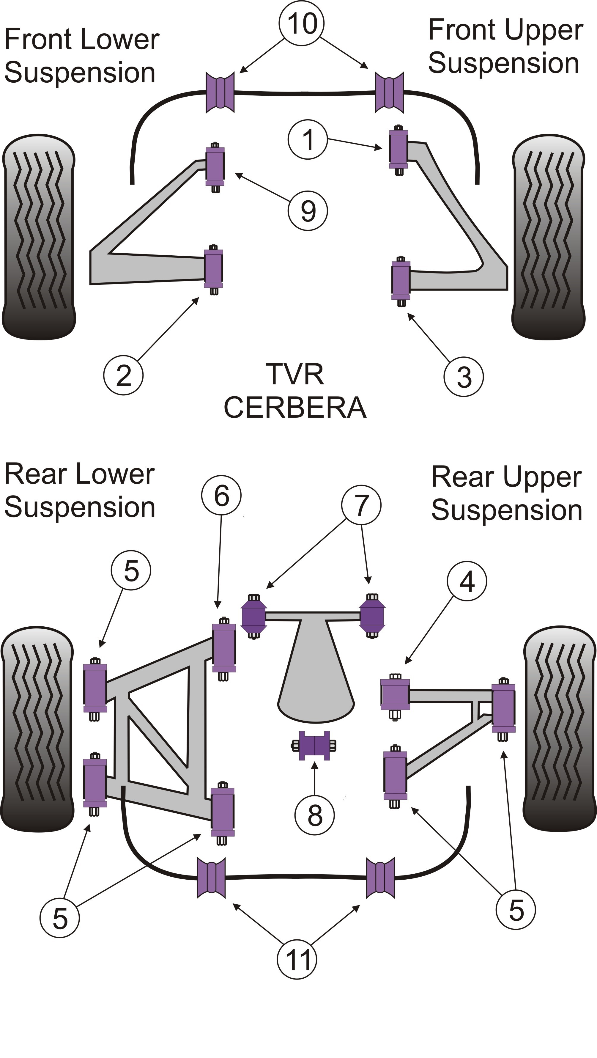TVR Cerbera Front Upper Wishbone Rear Bush - PowerFlex PF79-101W