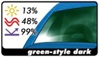 Sunfilter Tintvisor CFC Green-style dark 0.19x150cm