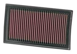 K&N Inlegfilter Renault Clio 1.4 16V 2005-10