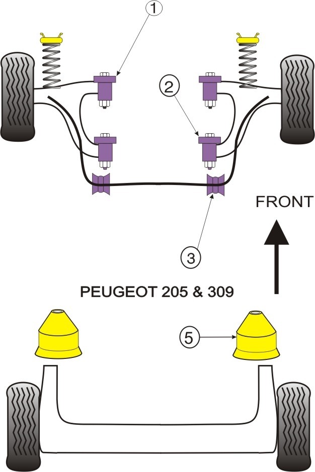 Peugeot 205 Gti & 309 Gti Front Anti Roll Bar Mount 17mm - Power