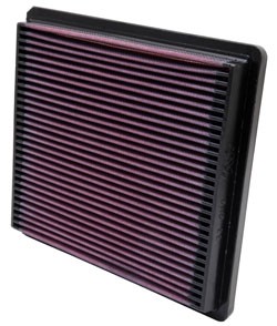 K&N Inlegfilter Mitsubishi Montero 3.0 1995-96