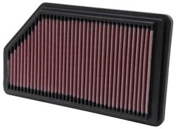 K&N Inlegfilter Kia Cerato 1.6 2004-08
