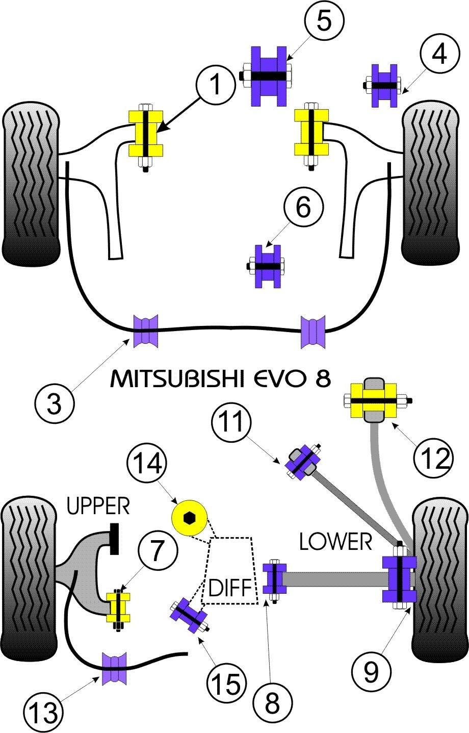 Mitsubishi Lancer Evolution 8-9  Rear Anti Roll Bar Bush 22mm -