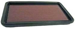 K&N Inlegfilter Toyota Solara 2.2 1999-00