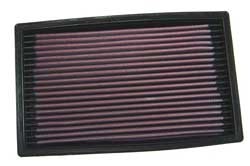 K&N Inlegfilter Mazda 323 1.8 1991-94
