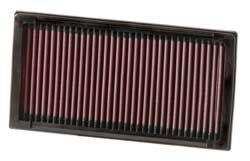 K&N Inlegfilter Mini Cooper Clubman 1.6 2007-8/10