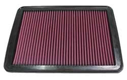K&N Inlegfilter Jaguar XJ8 4.2 2004-09